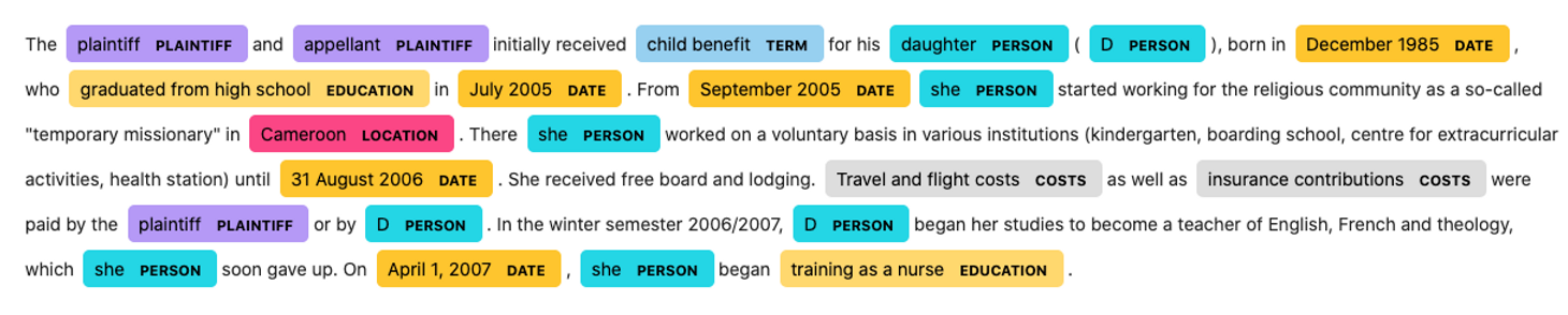 Application of Named Entity Recognition on a judgement text. Among others, it is identified that the judgment is about child benefit and that it is dealing with education-related issues